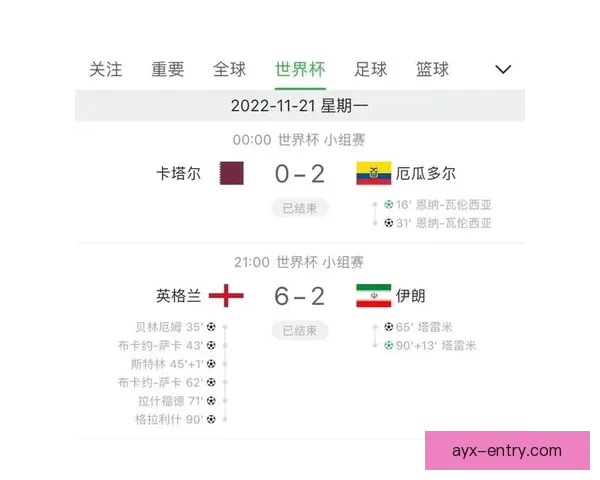 世界杯精彩赛事尽在这里，实时比分分析与专业体育竞猜全攻略